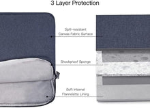Load image into Gallery viewer, ProElite Polyster Laptop/Macbook Sleeve Case Cover for 14.1" to 15.4" Compatible with Laptop/MacBook up to 15.4 inch, Dark Blue