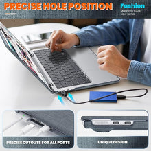 Load image into Gallery viewer, ProElite Case for MacBook Air 13.6 inch Case 2022 2023 2024 2025 Release M4/M3 A3113 M2 A2681 with Touch ID, Fabric Material Hard Shell with Slim TPU Bumper and Fold Kickstand, Grey