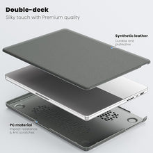 Load image into Gallery viewer, ProElite Case for MacBook Pro 14 inch 2025 2024 2023 2022 2021 M5/M4/M3 A2918 A2992 M2 A2779 M1 A2442 Pro Max, Slim Leather Case with Foldable Stand, Grey