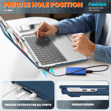 Load image into Gallery viewer, ProElite Case for MacBook Air 13.6 inch Case 2022 2023 2024 2025 Release M4/M3 A3113 M2 A2681 with Touch ID, Fabric Material Hard Shell with Slim TPU Bumper and Fold Kickstand, Navy