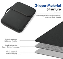 Load image into Gallery viewer, ProElite Polyster Tablet Sleeve Case Upto 11.5 inch with Front Pocket for iPad 10.2/10.9/Pro 11/Lenovo/Galaxy Tab A9 Plus/S7/S8/S9/Realme Pad/Redmi Pad/Mi Pad 7/Moto Tab G62/Oneplus Pad Tablet, Black