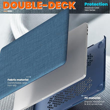 Load image into Gallery viewer, ProElite Case for MacBook Pro 13 inch Case M2 2024, 2023, 2022-2016 A2338 M1 A2251 A2289 A2159 A1989 A1708 A1706, Fabric Material Hard Shell with Slim TPU Bumper and Fold Kickstand, Navy