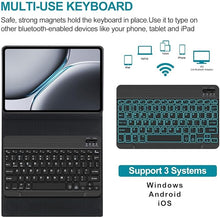 Load image into Gallery viewer, ProElite Keyboard case for OnePlus Pad 2 12.1 inch, Magnetic Detachable Wireless Bluetooth Keyboard Built-in 7-Colors Backlit, Dark Green (Will NOT FIT Other OnePlus Pad Model)