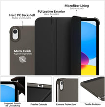 Load image into Gallery viewer, ProElite Cover for Apple iPad (A16) 11th/10th Generation (2025/2022) Cover Case, Transparent Smart case for iPad 11th/10th Gen 2025/2022 (Supports Auto Sleep Wake) with Stylus Pen, Hippy