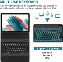 Load image into Gallery viewer, ProElite Keyboard case for Lenovo Tab Plus 11.5 inch Magnetic Detachable Wireless Bluetooth Keyboard with Built-in 7-Colors Backlit, Dark Green
