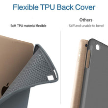 Load image into Gallery viewer, ProElite Smart PU Flip Case Cover for Apple iPad Air 11 M4/M3/M2 2026/2025/2024, iPad Air 10.9 inch 5th/4th Generation with Pencil Holder and Stylus Pen, Dark Blue