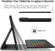 Load image into Gallery viewer, ProElite Keyboard case for Samsung Galaxy Tab S8 Ultra 14.6 inch SM-X900/ X906, Magnetic Detachable Wireless Bluetooth Keyboard Built-in 7-Colors Backlit, with S Pen Holder Dark Blue