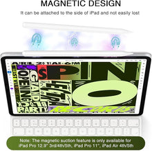 Load image into Gallery viewer, ProElite Stylus Pen for iPad 6th-11th Generation- Fast Charge Active Pencil Compatible with 2018-2025 Apple iPad Pro 11"/12.9"/M4, iPad Air 3/4/5/M2/M3,iPad Mini 5/6 Gen-White