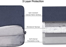 Load image into Gallery viewer, ProElite Polyster Laptop Sleeve Case Cover Pouch for 13" to 14" MacBook Air/Pro Retina,Compatible with Surface Pro, MacBook Pro 14" M1/Max A2442, Galaxy Tab S8/S9 Ultra 14.6"/iPad Pro 12.9, Dark Blue