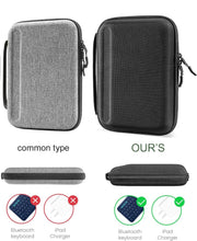 Load image into Gallery viewer, ProElite Hard Tablet Sleeve Case Upto 11.5" for iPad 9.7/10.2/10.9/Pro 11 /Lenovo/Galaxy Tab A9 Plus/S7/S8/S9/Realme Pad 2/Honor Pad X9/Mi pad 7/Redmi Pad/Nokia T21 Accessories Compartment, Pink