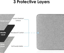 Load image into Gallery viewer, ProElite Polyster Laptop Sleeve Case Pouch for 13" to 14" MacBook Air/Retina, Compatible with Surface Pro, MacBook Pro 14" M1 Pro/Max A2442, Galaxy Tab S8/S9 Ultra 14.6"/iPad Pro 12.9, Light Grey
