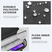 Load image into Gallery viewer, ProElite Polyster Tablet Sleeve Bag 13.3 inch for Samsung Galaxy Tab S9 FE+/S7/S8 Plus/S9 Plus/S7 FE 12.4", Apple iPad Pro 12.9", MacBook Air/Pro Retina, Microsoft Surface Pro 4/5/6/7/8/9, Grey