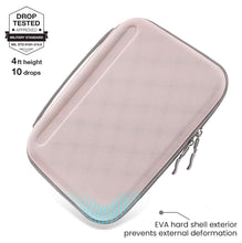 Load image into Gallery viewer, ProElite Hard Tablet Sleeve Case Upto 11.5" for iPad 9.7/10.2/10.9/Pro 11 /Lenovo/Galaxy Tab A9 Plus/S7/S8/S9/Realme Pad 2/Honor Pad X9/Mi pad 7/Redmi Pad/Nokia T21 Accessories Compartment, Pink