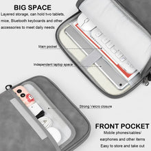 Load image into Gallery viewer, ProElite Tablet Sleeve Bag Upto 13 inch for iPad Air 13/Pro 13/Pro 12.9 Galaxy Tab S7/S8/S9 Plus/S7/S9 FE Plus 12.4", Lenovo Tab P12, idea tab pro, Yoga Tab Plus, Handle with Shoulder Strap, Dark Grey