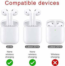 Load image into Gallery viewer, ProElite Flip Cover for Apple AirPods 2 & 1 - Airpod Accessories with Keychain (Blue, Sound Amplifying Case)