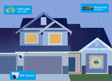 Load image into Gallery viewer, Srihome SH030b Dome POE 3MP Ultra HD 1296p IP Security Camera CCTV with 2 Way Audio