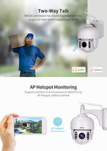 Load image into Gallery viewer, Srihome SH028 PTZ 5X Optical Zoom Wireless WiFi 3MP Ultra HD 1296P Security Camera CCTV