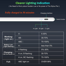 Load image into Gallery viewer, ProElite Advanced Stylus Pen for iPad, Active Magnetic Pencil Compatible with Apple iPad Pro 11/12.9‘’ (2018-2023), iPad 10th/9th/8th/7th/6th Gen, iPad Mini 5/6th Gen,iPad Air 3rd/4th/5th Gen, White