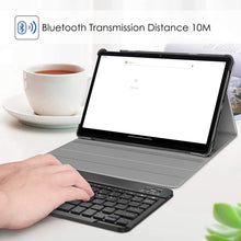 Load image into Gallery viewer, ProElite Detachable Wireless Bluetooth Keyboard flip case Cover for Lenovo Tab P11/P11 Plus 11 inch (TB-J606F/J606X) Tablet, Dark Blue
