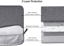 Load image into Gallery viewer, ProElite Waterproof Tablet Sleeve Case Cover for Upto 11.5 inch for iPad 10.2/Pro 11/ iPad 9.7/ Samsung/Lenovo/Galaxy/Xiaomi pad 5 Galaxy Tab A9 Plus/S7/S8/S9/Realme Pad 2/Honor Pad X9 Tablets, Grey