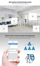 Load image into Gallery viewer, Srihome SH025 Pan/Tilt Wireless WiFi 2MP Full HD 1080p IP Security Camera CCTV with Auto Tracking