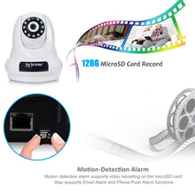 Load image into Gallery viewer, Sricam SP018 2.0 MP Wireless Full HD 1080P IP WiFi CCTV Indoor Security Camera (White)