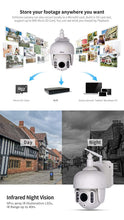 Load image into Gallery viewer, Srihome SH028 PTZ 5X Optical Zoom Wireless WiFi 3MP Ultra HD 1296P Security Camera CCTV