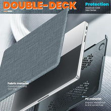 Load image into Gallery viewer, ProElite Case for MacBook Pro 13 inch Case M2 2024, 2023, 2022-2016 A2338 M1 A2251 A2289 A2159 A1989 A1708 A1706, Fabric Material Hard Shell with Slim TPU Bumper and Fold Kickstand, Grey
