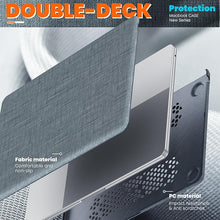 Load image into Gallery viewer, ProElite Case for MacBook Air 13.6 inch Case 2022 2023 2024 2025 Release M4/M3 A3113 M2 A2681 with Touch ID, Fabric Material Hard Shell with Slim TPU Bumper and Fold Kickstand, Grey
