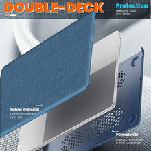 Load image into Gallery viewer, ProElite Case for MacBook Air 13.6 inch Case 2022 2023 2024 2025 Release M4/M3 A3113 M2 A2681 with Touch ID, Fabric Material Hard Shell with Slim TPU Bumper and Fold Kickstand, Navy
