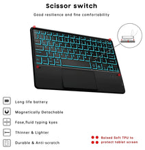 Load image into Gallery viewer, ProElite TouchPad Keyboard case for Moto Pad 60 Pro 12.7 inch 2025, Magnetic Detachable Wireless Bluetooth TouchPad Keyboard for Moto Pad 60 Pro 12.7" 2025 with Built-in 7-Colors Backlit, Dark Green
