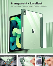 Load image into Gallery viewer, ProElite case Cover for Apple iPad Air 11 M4/M3/M2 2026/2025/2024/ Air 10.9 inch 5th/4th Gen, Transparent Smart Flip Cover for iPad Air 11 M4/M3/M2 &amp; Air 10.9 inch with Pencil Holder, Dark Green

