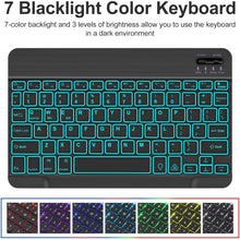 Load image into Gallery viewer, ProElite Keyboard case for Samsung Galaxy Tab S9 FE Plus/S9 Plus/S9 FE+/S8/S7 Plus/S7 FE 12.4 inch, with S Pen Holder Magnetic Detachable Wireless Bluetooth Built-in 7-Colors Backlit, Dark Green
