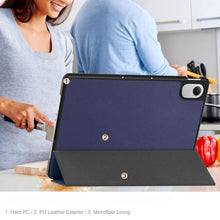 Load image into Gallery viewer, ProElite Cover for Motorola Pad 70 Pro 13 inch 2026 Cover Case, Slim Trifold Flip case Cover for Moto Pad 70 Pro 13 inch 2026 (Support Auto Sleep Wake), Dark Blue
