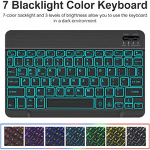 Load image into Gallery viewer, ProElite Keyboard case Cover for Samsung Galaxy Tab A9 Plus 11 inch, Magnetic Detachable Wireless Bluetooth Keyboard Built-in 7-Colors Backlit, Dark Blue
