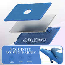 Load image into Gallery viewer, ProElite Case for MacBook Neo 13 inch 2026, Fabric Material Hard Shell with Slim TPU Bumper and Fold Kickstand, Sky Blue

