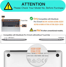 Load image into Gallery viewer, ProElite Case for MacBook Pro 13 inch Case M2 2024, 2023, 2022-2016 A2338 M1 A2251 A2289 A2159 A1989 A1708 A1706, Heavy Duty Honeycomb Hard Shell with Slim TPU Bumper and Fold Kickstand, Grey
