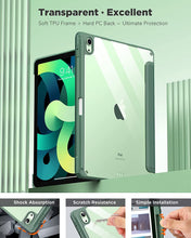 Load image into Gallery viewer, ProElite Case for iPad Air 11 Inch M3/M2 2025/2024, iPad Air 10.9 inch 5th/4th Gen &amp; iPad Pro 11 inch 4th/3rd Gen 2022 case Cover, Transparent Smart Flip Cover with Pencil Holder, Dark Green

