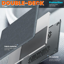 Load image into Gallery viewer, ProElite Case for MacBook Air 15 Case 2023 2024 2025 Release M4 M3 A3114 M2 A2941 with Touch ID, Fabric Material Hard Shell with Slim TPU Bumper and Fold Kickstand, Grey

