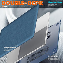 Load image into Gallery viewer, ProElite Case for MacBook Air 15 Case 2023 2024 2025 Release M4 M3 A3114 M2 A2941 with Touch ID, Fabric Material Hard Shell with Slim TPU Bumper and Fold Kickstand, Navy
