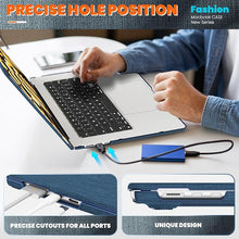 Load image into Gallery viewer, ProElite Case for MacBook Air 15 Case 2023 2024 2025 Release M4 M3 A3114 M2 A2941 with Touch ID, Fabric Material Hard Shell with Slim TPU Bumper and Fold Kickstand, Navy
