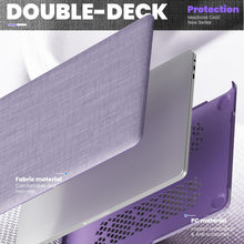 Load image into Gallery viewer, ProElite Case for MacBook Pro 13 inch Case M2 2024, 2023, 2022-2016 A2338 M1 A2251 A2289 A2159 A1989 A1708 A1706, Fabric Material Hard Shell with Slim TPU Bumper and Fold Kickstand, Purple

