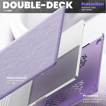 Load image into Gallery viewer, ProElite Case for MacBook Air 15 Case 2023 2024 2025 Release M4 M3 A3114 M2 A2941 with Touch ID, Fabric Material Hard Shell with Slim TPU Bumper and Fold Kickstand, Purple
