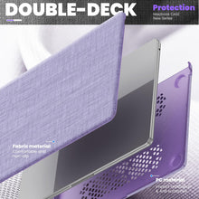 Load image into Gallery viewer, ProElite Case for MacBook Air 13.6 inch Case 2022 2023 2024 2025 Release M4/M3 A3113 M2 A2681 with Touch ID, Fabric Material Hard Shell with Slim TPU Bumper and Fold Kickstand, Purple
