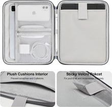 Load image into Gallery viewer, ProElite Polyster Tablet Sleeve Case Upto 13.3 inch for Samsung Galaxy Tab S9 FE+/S7/S8 Plus/S9 Plus/S7 FE 12.4&quot;, iPad Pro 12.9&quot;, MacBook Air/Pro Retina, Microsoft Surface Pro 4/5/6/7/8/9, Dark Grey
