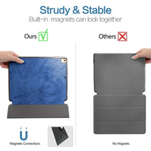 Load image into Gallery viewer, ProElite PU Smart Flip Case Cover for Apple iPad Air 4th/5th Gen 10.9&quot; with Pencil Holder, Dark Blue (Supports Pencil Magnetic Attachment)
