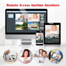 Load image into Gallery viewer, Sricam SP018 2.0 MP Wireless Full HD 1080P IP WiFi CCTV Indoor Security Camera (White)
